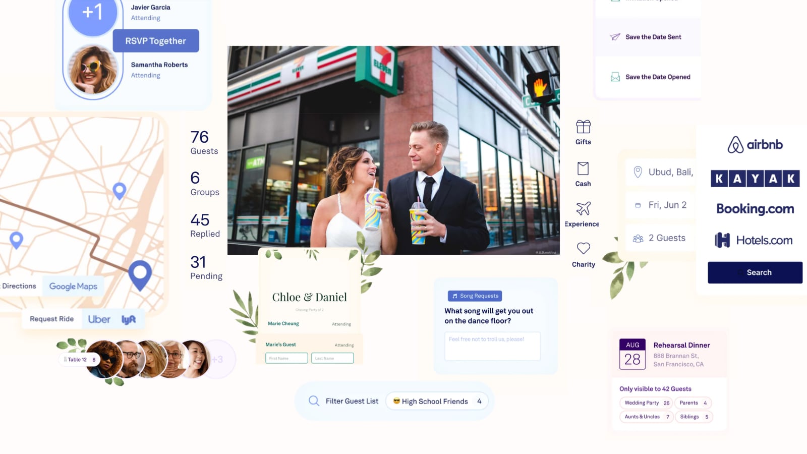 Joy: the Joy wedding-planning dashboard