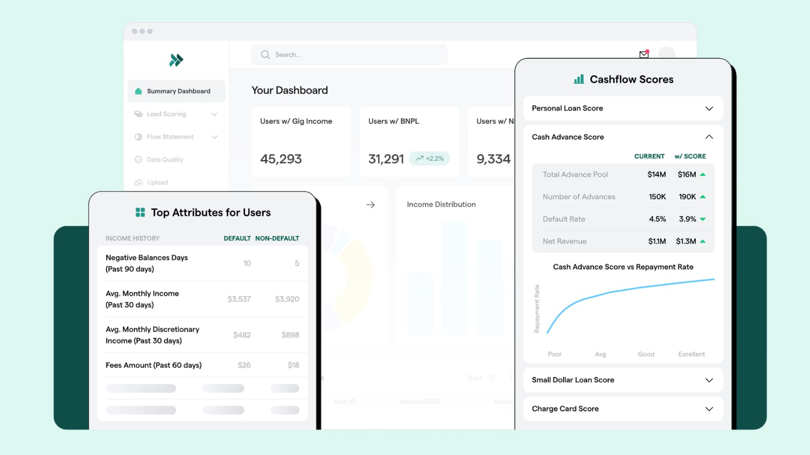 Pave: the Pave cashflow and credit-scoring dashboard